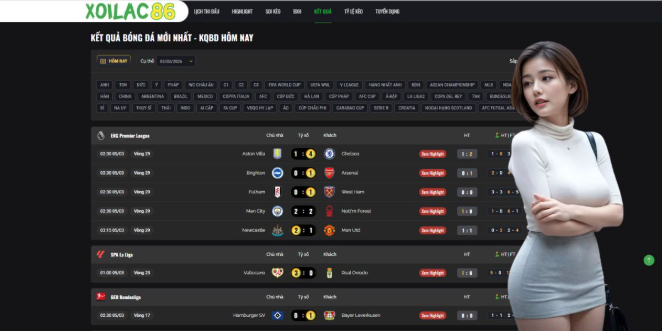 Future Trends In Digital Sports Consumption